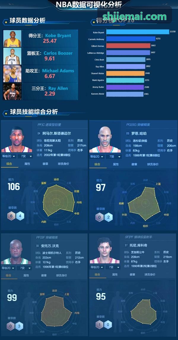 休闲类轻量化快速买量变现端架构